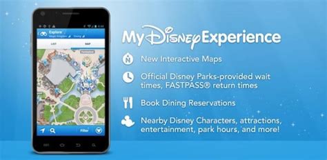 Exploring Orlando's Thrilling Theme Parks with the Orlando Magix App
